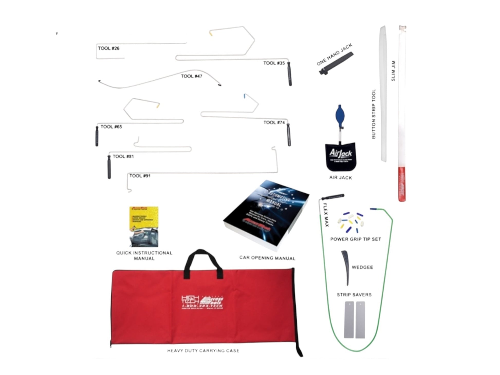 Access Tools - Travel Lockout Kit (TLOK)