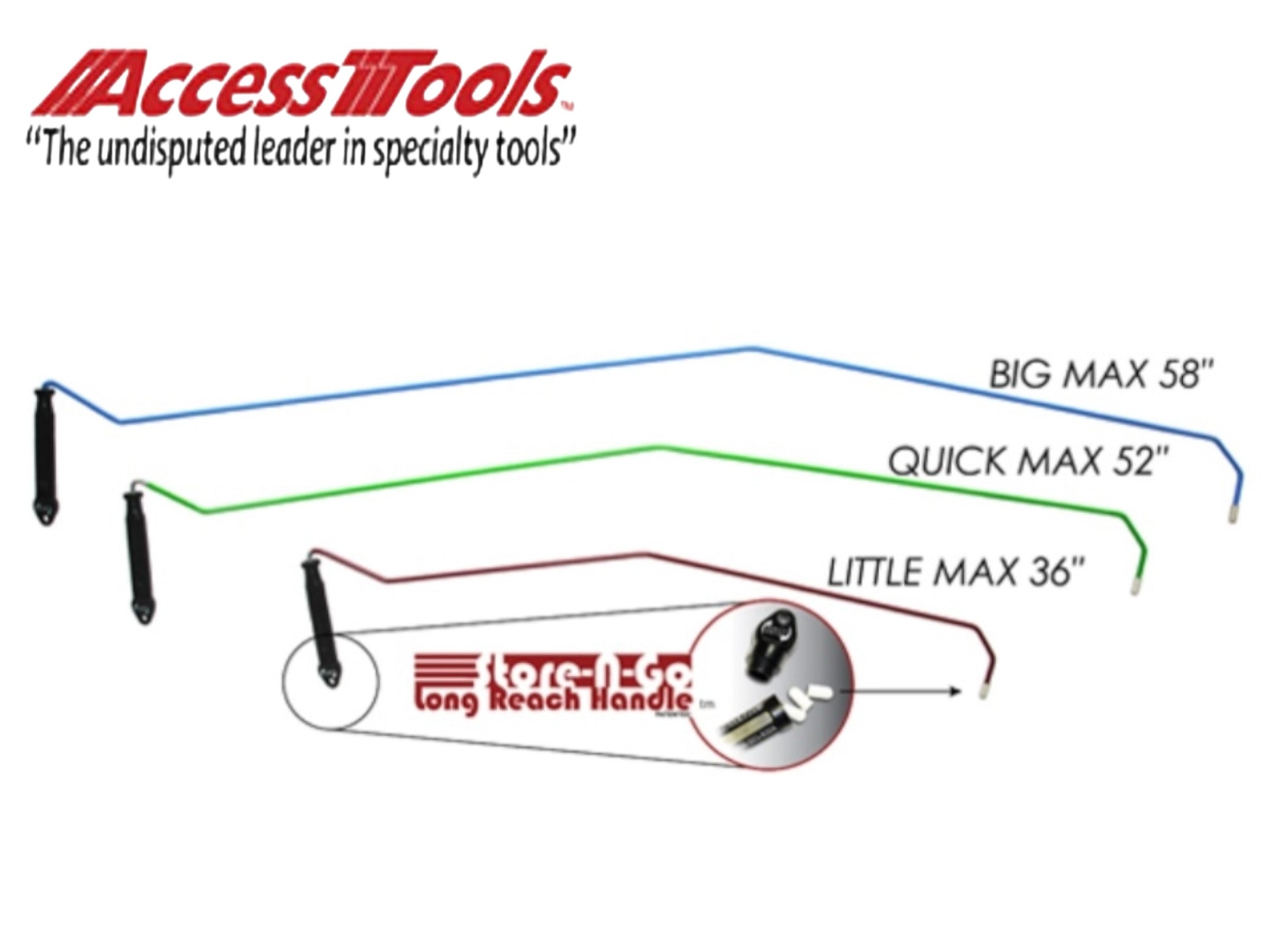 Access Tools - Triple Reach Set - 3 Pack of Long Reach Tools - (TRS)