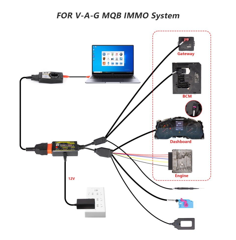 Godiag - GT115 For VAG MQB IMMO4 CAN-BUS 4th Generation IMMO System Test Platform Read/Write Data