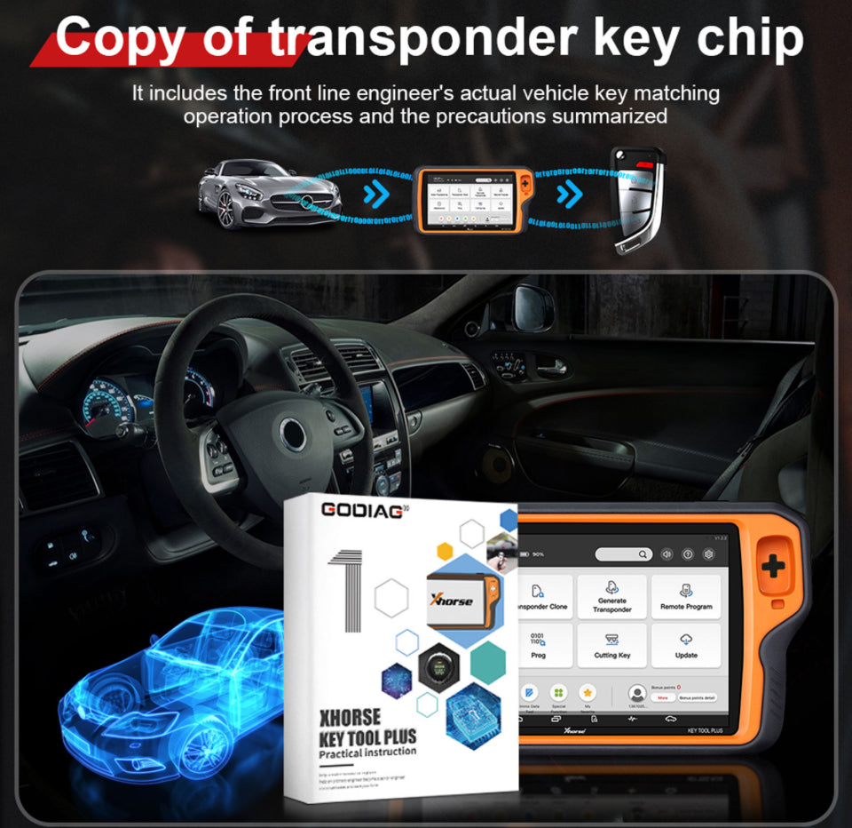Godiag - Key Tool Plus Practical Instruction 1 & 2 Two Books for Locksmith and Vehicle Maintenance Engineer
