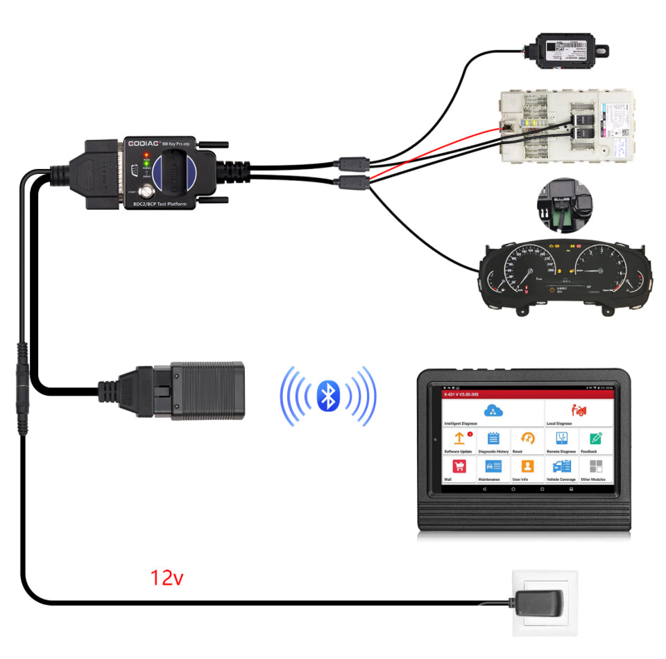 Godiag -BMW BDC2 / BCP Test Platform for BDC2 Diagnostics/ Programming / Key Synchronization