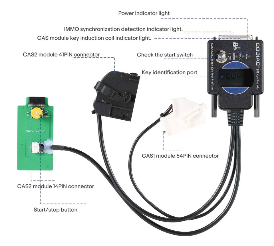 Godiag - BMW CAS1 / CAS2 Test Platform Key Synchronization (Read & Write)