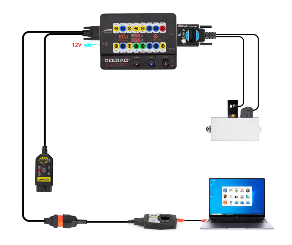 Godiag - GT100 PLUS GPT ENET DOIP 24V-12V Auto Tools OBD II Break Out Box ECU Connector