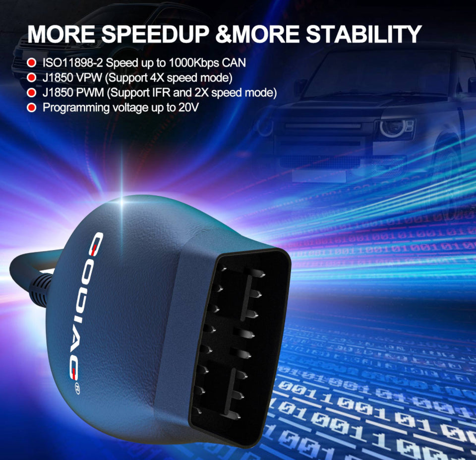 Godiag - GD101 J2534 Passthru Diagnostic Cable