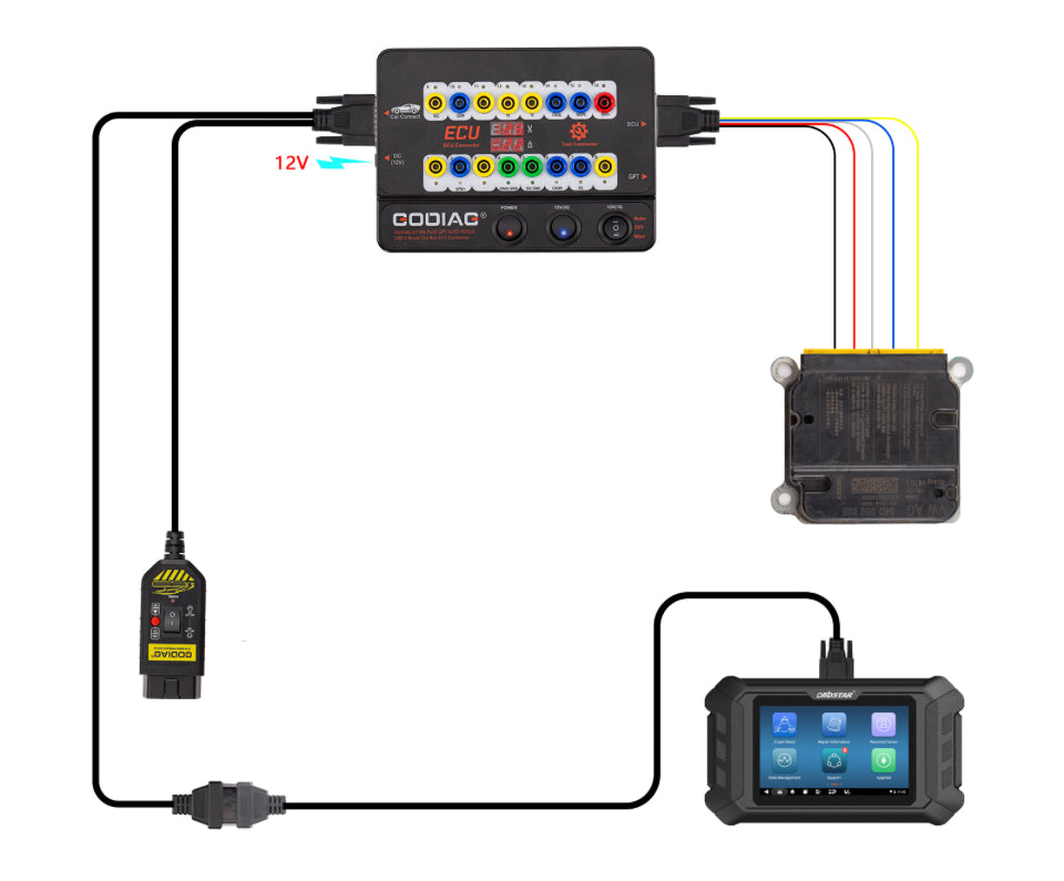 Godiag - GT100 PLUS GPT ENET DOIP 24V-12V Auto Tools OBD II Break Out Box ECU Connector