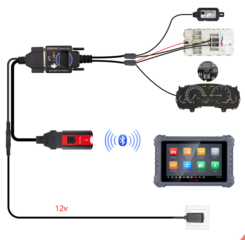 Godiag -BMW BDC2 / BCP Test Platform for BDC2 Diagnostics/ Programming / Key Synchronization