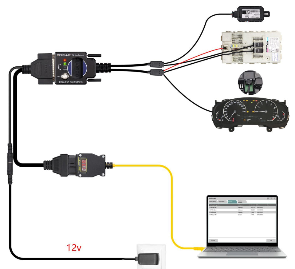 Godiag -BMW BDC2 / BCP Test Platform for BDC2 Diagnostics/ Programming / Key Synchronization