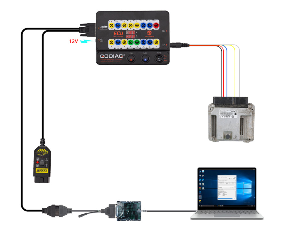 Godiag - GT100 PLUS GPT ENET DOIP 24V-12V Auto Tools OBD II Break Out Box ECU Connector