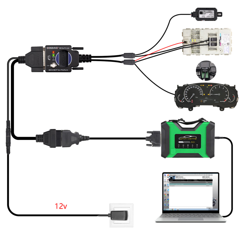 Godiag -BMW BDC2 / BCP Test Platform for BDC2 Diagnostics/ Programming / Key Synchronization