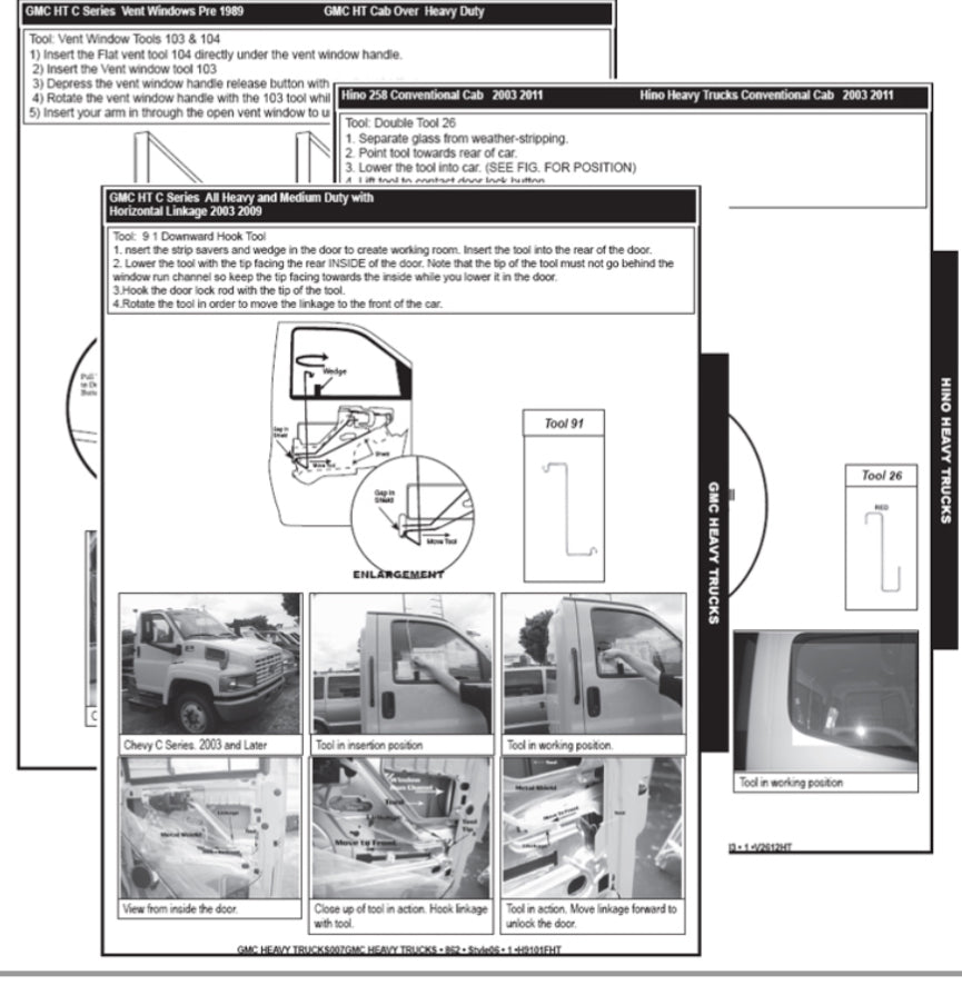 Access Tools - Truck Master Set (TMS)