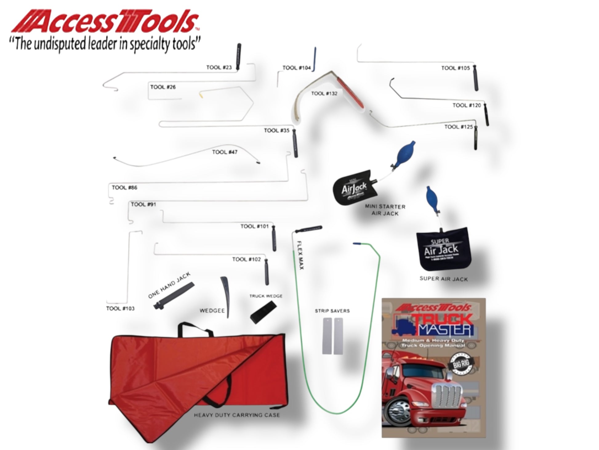 Access Tools - Truck Master Set (TMS)