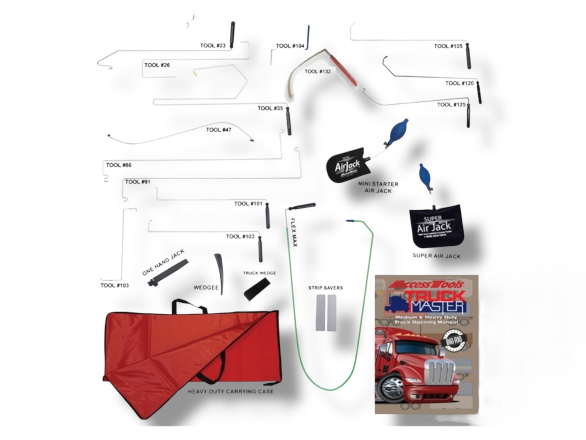 Access Tools - Truck Master Set (TMS)